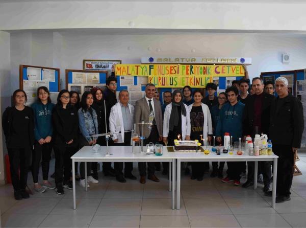 Periyodik Cetvel 150 Yasinda Malatya Erman Ilicak Fen Lisesi